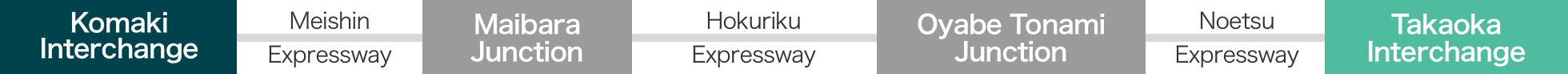 An image of one route from Komaki Interchange to Takaoka Interchange)