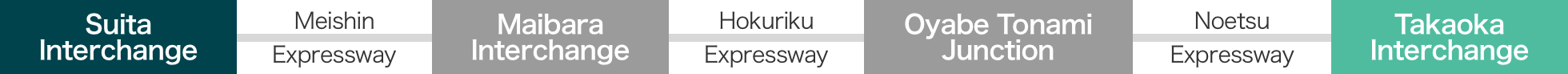 An image of the route from Suita Interchange to Takaoka Interchange.