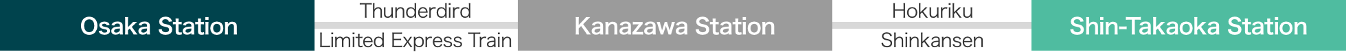 An image of the route from Osaka Station to Shin-Takaoka Station via Kanazawa Station.