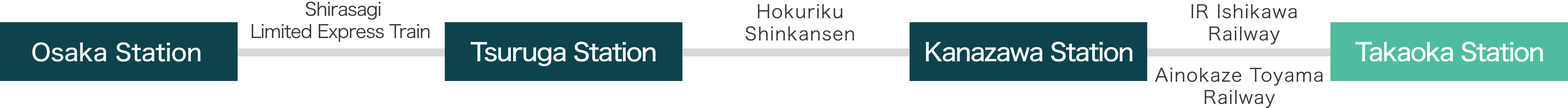 No translations for 'alt_takaoka-osaka-train2'